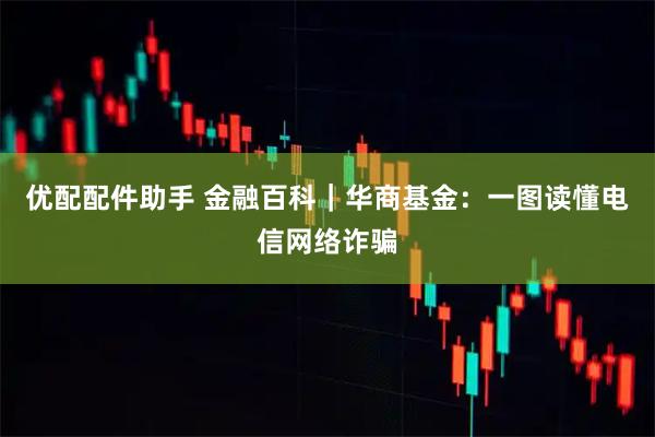 优配配件助手 金融百科｜华商基金：一图读懂电信网络诈骗